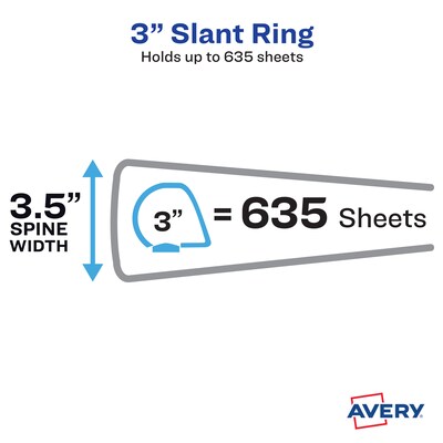 Avery TouchGuard Protection Heavy Duty 3" 3-Ring View Binders, Slant Ring, White (17144)