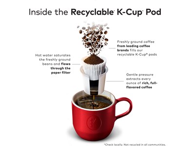 Caribou Coffee Caramel Hideaway Coffee Keurig K-Cup Pods, Medium Roast, 96/Box (736685CT)