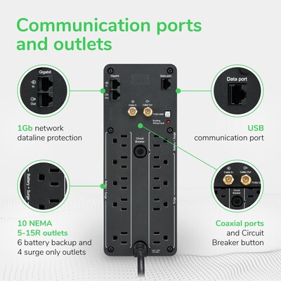 APC Back-UPS Pro BN 1500VA 10-Outlet UPS with 2 USB Charging Ports, Black (BN1500M2)