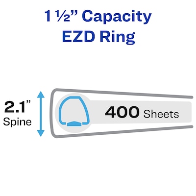 Avery 1 1/2" 3-Ring View Binders, D-Ring, White, 12/Pack (09401CT)