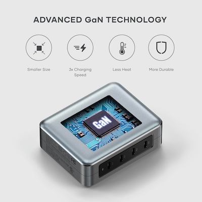 145W USB-C 4-Port GaN Travel Charger