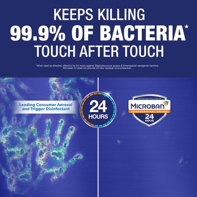 Microban 24 Professional Multi-Purpose Sanitizing and Disinfecting Cleaner, 32 fl oz