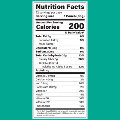 Eggo Bites Mini Confetti Pancakes, 3.03 oz., 72/Pack (220-02467)
