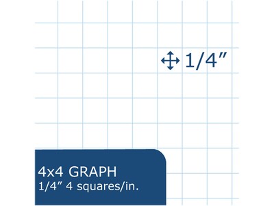 Roaring Spring Paper Products Graph Pad, 8.5" x 11", Graph-Ruled, White, 50 Sheets/Pad, 72 Pads/Carton (95160CS)