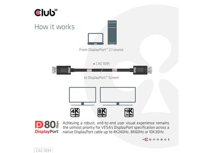 Club 3D 3.94' DisplayPort 2.1 to DisplayPort 2.1 Cable, Male to Male, Black (CAC-1091)