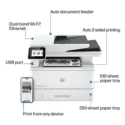 HP LaserJet Pro 4101fdw Printer, 3-Year Warranty with Next Day Replacement & Toner Discounts Smart Bundle