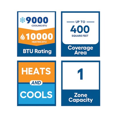 MRCOOL Easy Pro 5th Gen 9K BTU 20.2 SEER2 Mini-Split Heat Pump w/ 16 ft. Pre-Charged Line Set R454B-115V (EZPRO09HP11516D)