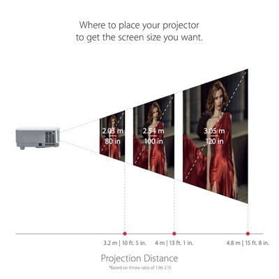 ViewSonic 3800 Lumens XGA Home with HDMI and Vertical Keystone, White (PA503X)