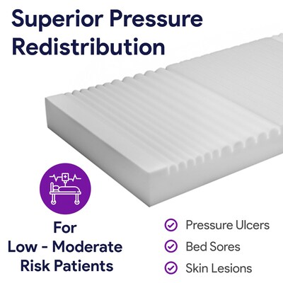 ProHeal Bariatric Foam Hospital Bed Mattress for Pressure Redistribution, High-Density Foam, 36 x 8