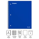 Staples Premium 2-Subject Notebook, 8.5 x 11, College Ruled, 120 Sheets, Blue (TR58311)