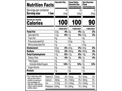 Quaker Chewy Granola Bars Variety Pack, 25.3 oz., 30 Bars/Box (57341)