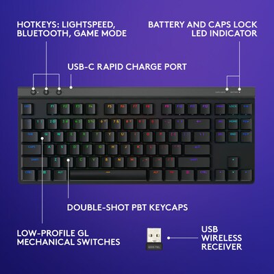 Logitech G515 LIGHTSPEED TKL Wireless Ergonomic Gaming Keyboard, Black (920-012423)