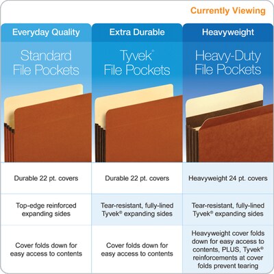 Pendaflex Heavy Duty Reinforced File Pockets, 3.5" Expansion, Letter Size, Redrope, Brown, 10/Box (C1524EHD-10)
