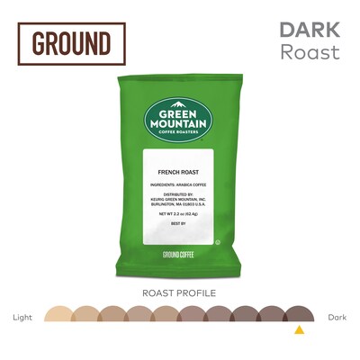 Green Mountain French Roast Ground Coffee Packs, Dark Roast, 50/Carton (4441)