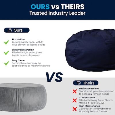 Flash Furniture Cotton Twill Oversized Solid Bean Bag Chair, Navy Blue