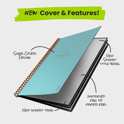 Rocketbook Core Professional Notebook, 6 x 8.8, College Ruled, 18 Sheets, Teal (EVR2-E-RCCCEFR)