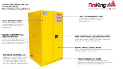 FireKing Flammable Liquids Storage Cabinet, 60 gal, Automatic Close, Yellow (SC60-AC-Y)