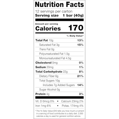KIND PLUS Gluten Free Dark Chocolate Cherry Cashew Nut Bar, 12 Bars/Box (PHW17250)