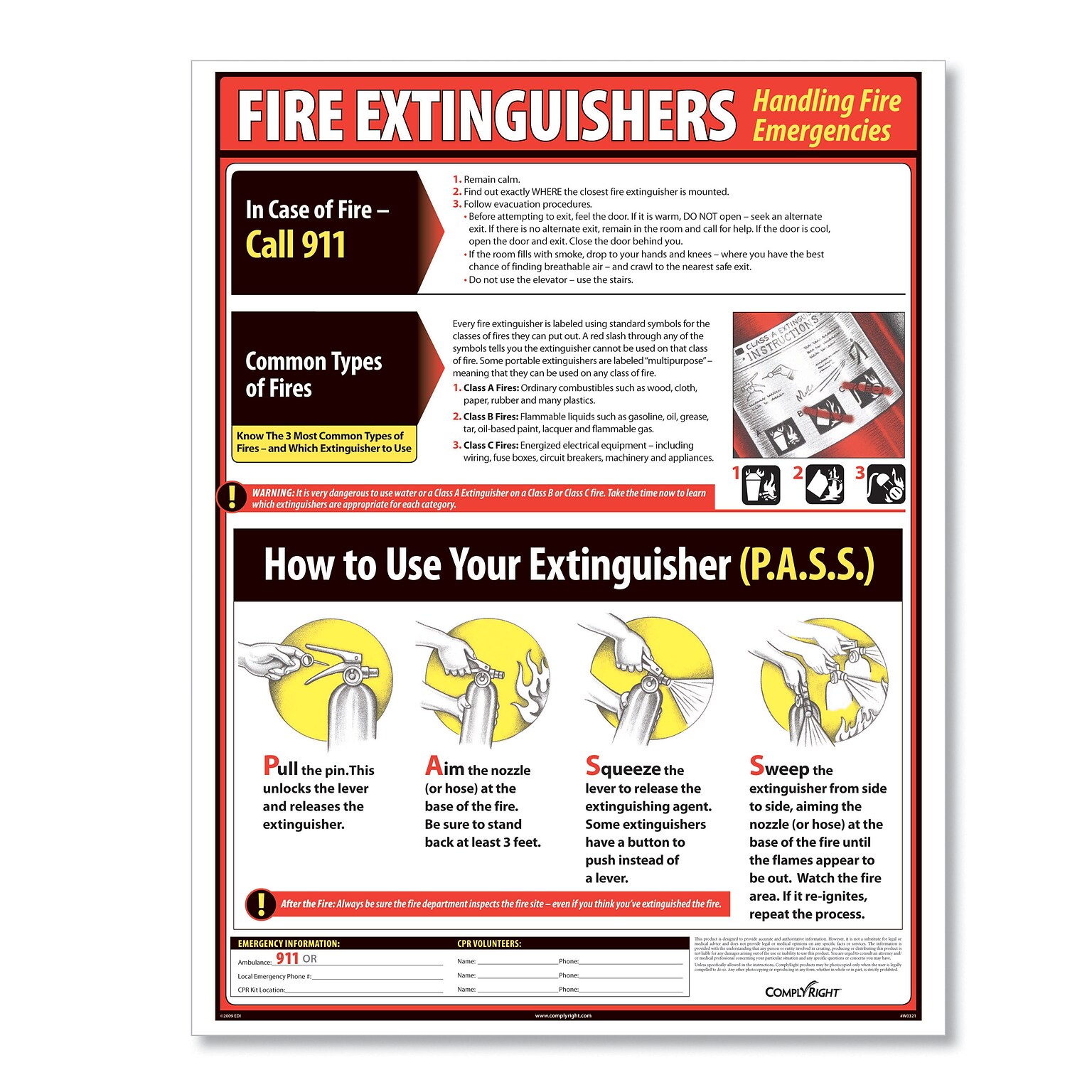 ComplyRight Fire Extinguisher Poster, English (W0321)