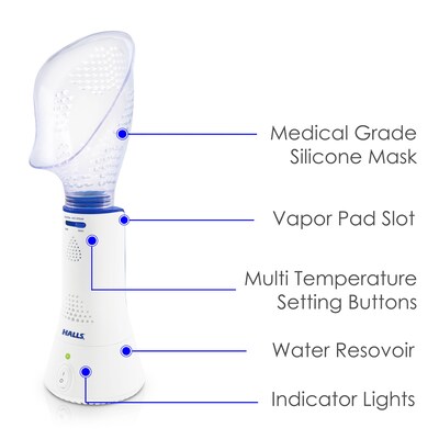 HALLS Steam Inhaler (EE5955H)