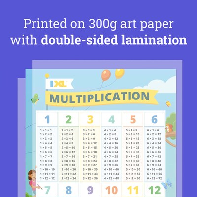 Carson-Dellosa IXL 24" x 18" Math Posters: Multiplication, Division, Addition, & Subtraction, Laminated, 4/Pack (CD-201125)