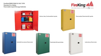 FireKing Flammable Liquids Storage Cabinet, 60 gal, Automatic Close, Platinum (SC60-AC-PL)