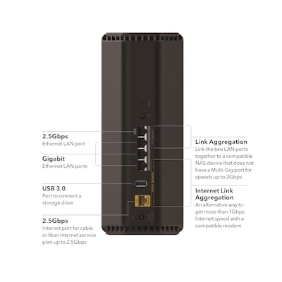 Netgear Nighthawk BE6500 BE Dual Band WiFi 7 Gaming Router, Black (RS200-100NAS)