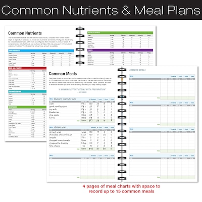 Excello Brands 6" x 8" Nutrition Planner, Paperboard Cover, Multicolored (GPP0078Q)
