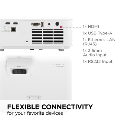 ViewSonic 5000 Lumens 1080P Laser Projector with 1.6x Optical Zoom, White (LS741HD)