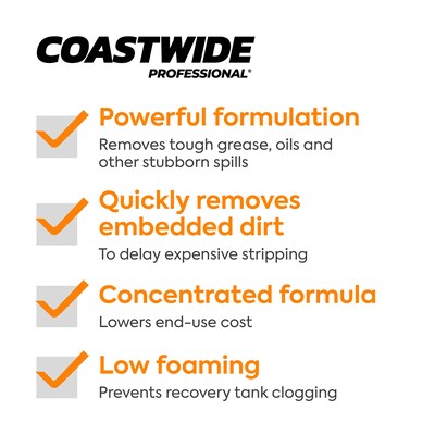 Coastwide Professional Degreaser Triple Power, 3.78L, 4/Carton (CW391001-A)