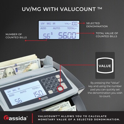 Cassida 5520 Series Bill Counter, Gray (5520UV/MG)