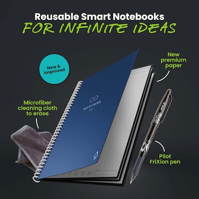 Rocketbook Core Smart Notebook, 6 x 8.8, Navy (CREXDT-ENAM-NVY-01)