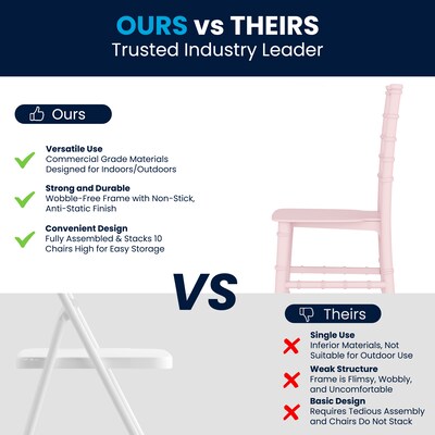 Flash Furniture Resin Kids Chiavari Chair, Pink (LEL7KPK)