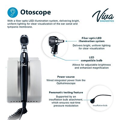 Viva Comfort Integrated Diagnostic Wall System w/Ophthalmoscope, Otoscope, Thermometer, Sphygmomanometer, Specula Dispenser