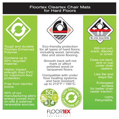 Floortex Cleartex Hard Floor Chair Mat, 48" x 60", Clear Enhanced Polymer (FRECO124860EP)