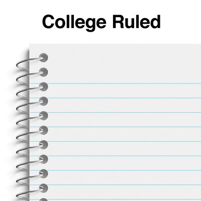 Staples Memo Pad, 4" x 6", College Ruled, Assorted Colors, 50 Sheets/Pad, 5 Pads/Pack (ST11495N)