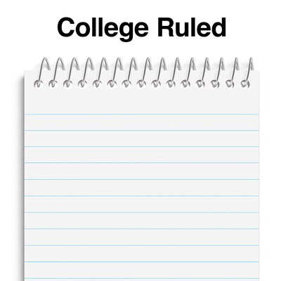 Staples Memo Pads, 3" x 5", College Ruled, Assorted Colors, 75 Sheets/Pad, 5 Pads/Pack (TR11491)