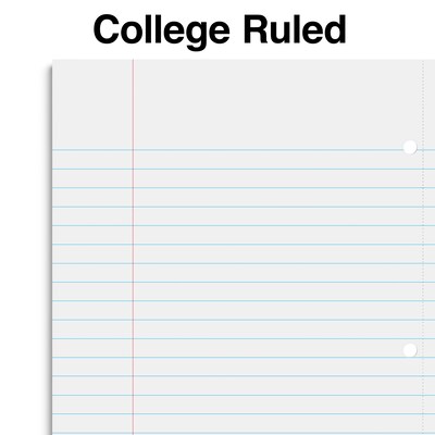 Staples Wireless 1-Subject Notebook, 8.5" x 11", College Ruled, 80 Sheets, Blue (TR58378)