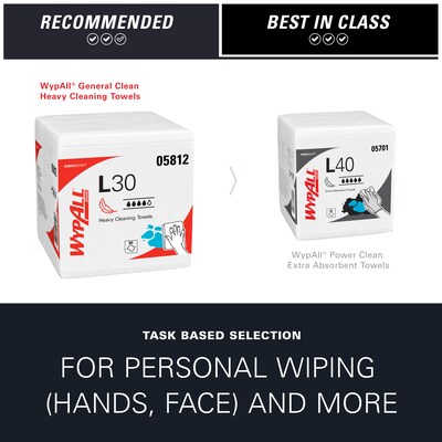 WypAll GeneralClean L30 Durable Fibers Cleaning Wipers, 12" x 12.5", White, 90 Wipers/Box, 12/Carton (05812)