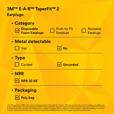 3M E-A-R TaperFit Uncorded Earplugs, 32 dB, Yellow, 200/Box (312-1219)