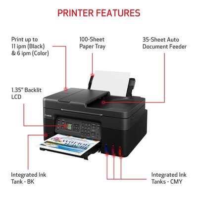 Canon MegaTank PIXMA G4270 Wireless Color All-in-One Inkjet Printer (5807C002)