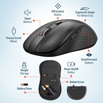 Delton Work Anywhere 30X Wireless Noise Canceling Bluetooth Stereo Computer Over-the-Ear Headset Kit (DBND4WLS30XREG)