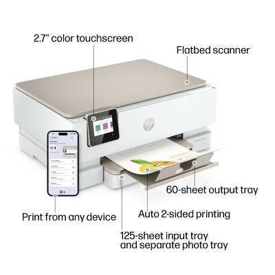 HP ENVY Inspire 7255e Wireless Color Inkjet Printer, All-In-One, Print, Scan, Copy (1W2Y9A#B1H)