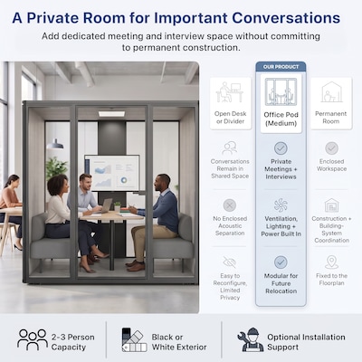 Uncaged Ergonomics Modular Acoustic Office Pod with Ventilation, Lighting and Power, Medium, White (POD-M-White)