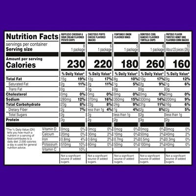 Frito Lay Premiere Mix Variety Pack, 47 oz., 30/Pack (220-02670)