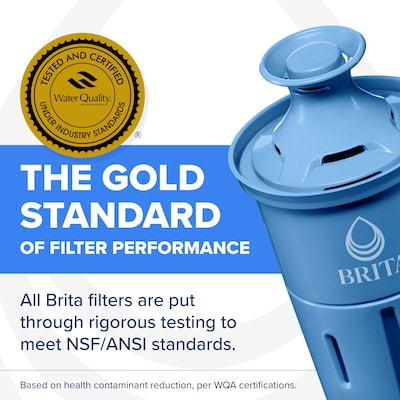 Brita Elite 120 Gallon Replacement Water Filter (36243)