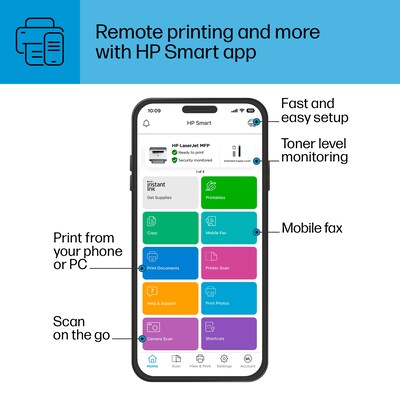 HP LaserJet Pro MFP M234dw Wireless Black & White Laser Printer, All-In-One, Print, Scan, Copy, Best for Home Office (6GW99F)