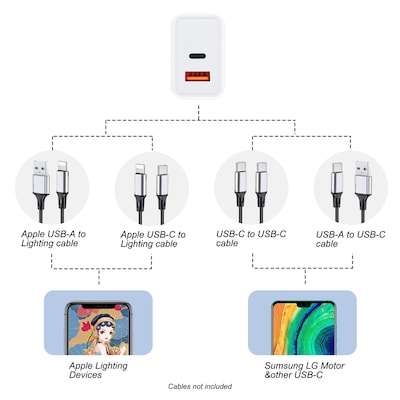 LAX Tech Mod PD 20W 2-Port USB-C Wall Charger, White (TMWUCWH)