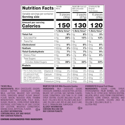 M&M'S, TWIX & STARBURST Candy-Filled Easter Eggs Bag, 11.04 oz. 30 Count (MMM59499)