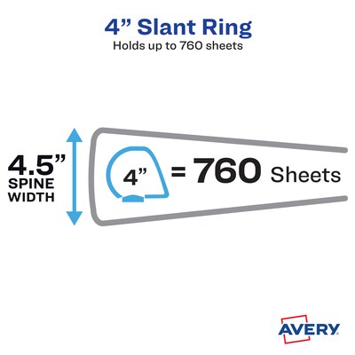 Avery TouchGuard Protection Heavy Duty 4" 3-Ring View Binders, Slant Ring, White (17145)